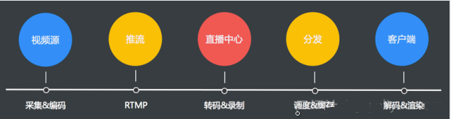 image-20190715182615646