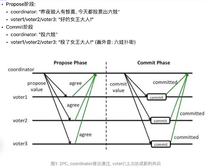 image-20190909183040036