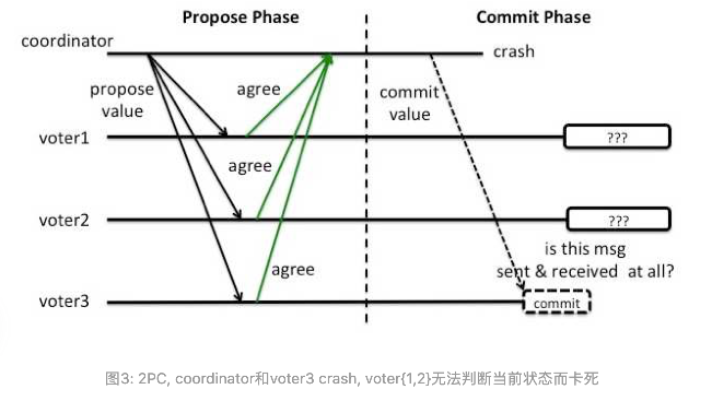 image-20190909205531501
