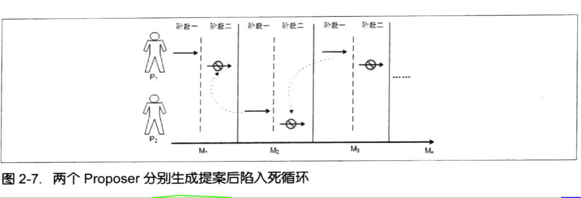 image-20190924183635199